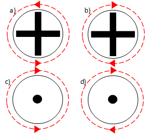 qualifications required to be an electrician